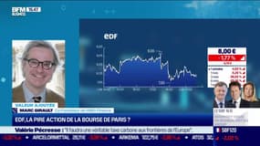 Marc Girault (HMG France) : focus sur le titre EDF - 21/02