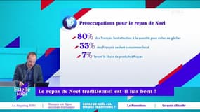 Le repas de Noël traditionnel est-il has been ? - 20/12