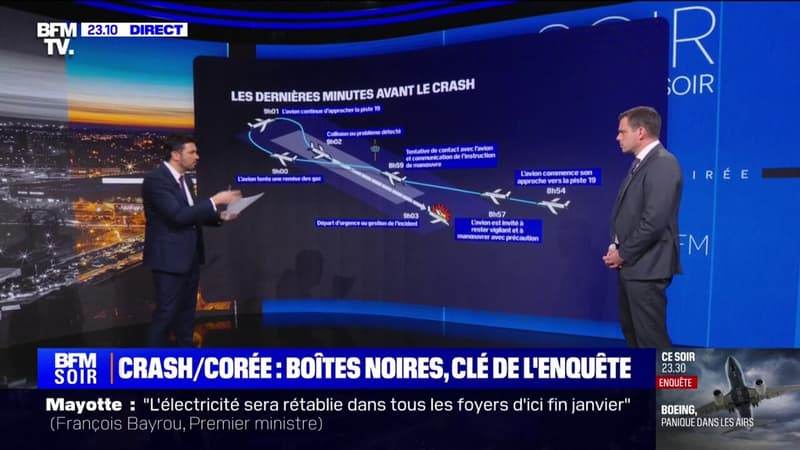 Corée du Sud: les dernières minutes avant le crash