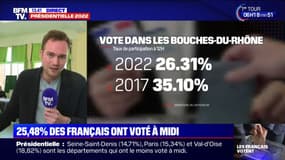 Présidentielle: la participation au premier tour s'élève à 26,31% dans les Bouches-du-Rhône à 12h