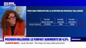 Pelvoux-Vallouise: quelle augmentation pour le prix des forfaits?
