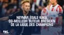 Neymar égale Kaka, co-meilleur buteur brésilien de la Ligue des champions