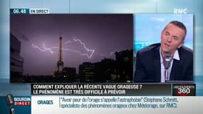 Comment se protéger des orages?