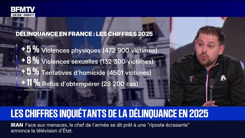 Marschall Truchot : Les chiffres inquiétants de la délinquance en 2025 - 29/01