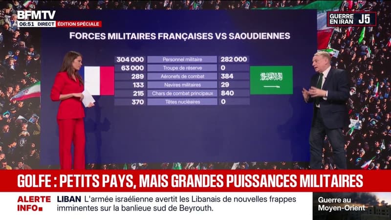 L'Arabie saoudite a plus de chars de combat principaux et plus d'avions de combat que la France