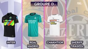 Champions League : Les maillots "third" de la saison 2021/22