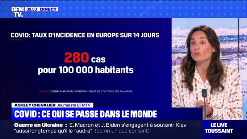 Covid-19: le point sur la situation en Europe