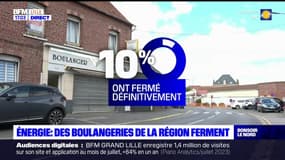 Coûts de l'énergie: des boulangeries nordistes ferment