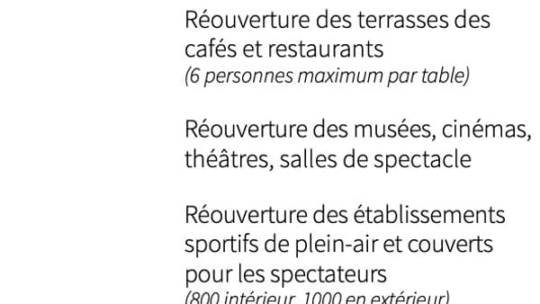 Etape 2, le 19 mai 2021