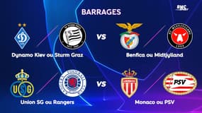 Ligue des champions : Le tirage au sort des barrages, l'AS Monaco est fixée