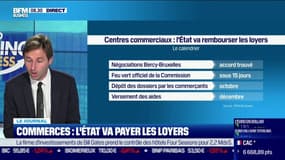 L'Etat va payer 4 mois de loyers à 25 000 magasins