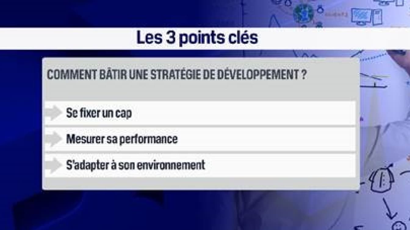 Comment se bâtir une stratégie de développement ? Comment se bâtir une stratégie de développement ?