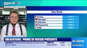 L'histoire financière : Obligataire, prime de risque présente - 01/07