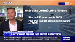 Aéroports: les contrôleurs aériens ont fait grève plus de 250 jours depuis 2005