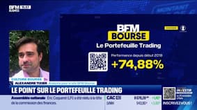 Le Portefeuille trading : Le point sur le portefeuille trading - 02/10