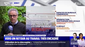 Les pistes du protocole de déconfinement au travail pour le secteur privé