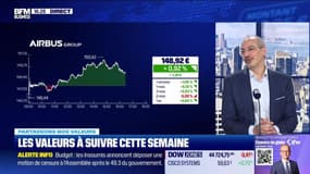 "Le portefeuille "BFM-Responsable" : Mieux que le Cac 40 cette semaine !" - 02/12