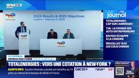 TotalEnergies : vers une cotation à New York ?