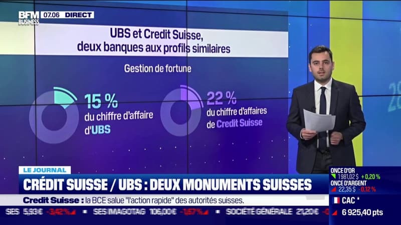 Credit Suisse/UBS: deux monuments suisses