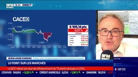 Le plan de trading: Le point sur les marchés - 08/09