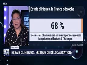 Les News: Alerte sur la chute des essais cliniques en France - 16/12