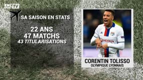 Mercato : Tolisso au Bayern, une bonne idée ?