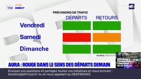 Auvergne-Rhône-Alpes: rouge dans le sens des départs ce samedi