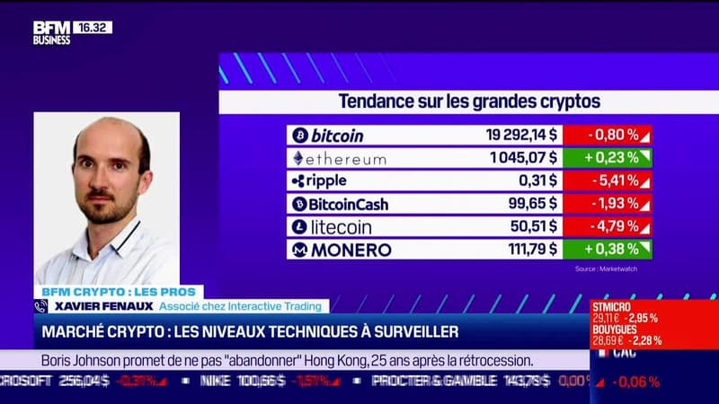 BFM Bourse : Partie 2 - 01/07