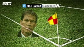 OM - La réussite de Garcia à l’épreuve de Monaco