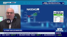 Le plan de trading : le point sur le marché - 17/01