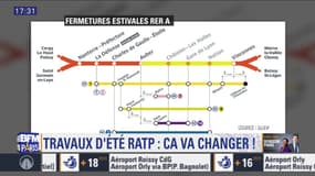 L'essentiel de l'actualité parisienne du mercredi 19 juin 2019