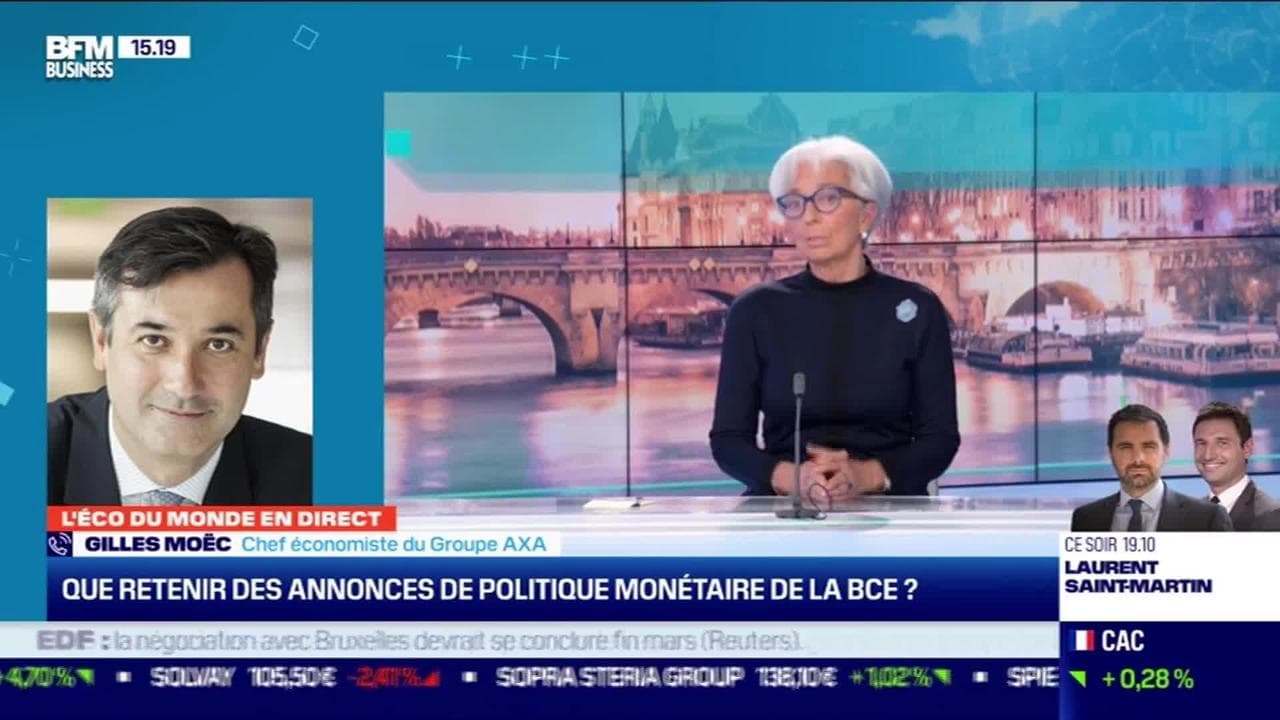 Gilles Moëc (axa) : Taux Directeurs, La Bce Confirme Le Statu Quo - 11 03