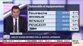 Alexandre Baradez VS Mathieu L'Hoir (2/2): L'alliance Renault-Nissan-Mitsubishi est-elle remise en cause après l'arrestation de Carlos Ghosn ? - 19/11