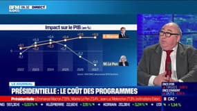 Présidentielle: le coût des programmes