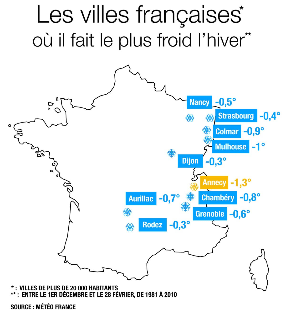 Ville Les Plus Froide De France Aurillac, Annecy, Grenoble... Où fait-il le plus froid en France durant