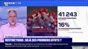 Restrictions: déjà des premiers effets ? - 10/04