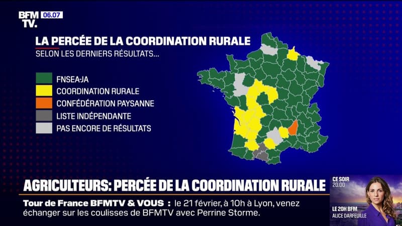 Agriculteurs: la Coordination rurale remporte 14 chambres agricoles