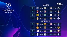 Ligue des champions : Les résultats de la J2 et classements complets
