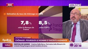 Chômage en hausse : plus de demandeurs d’emploi au 1er trimestre