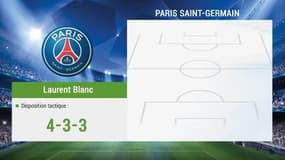 Football / Les compositions de Chelsea-PSG - 11/03