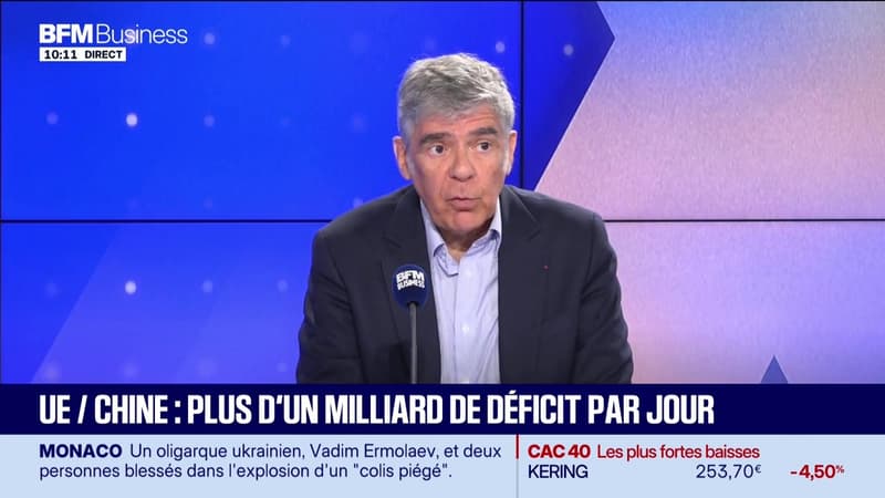 Les Experts : UE/Chine, plus d'un milliard de déficit par jour - 30/06