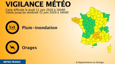 La dernière vigilance de Météo-France
