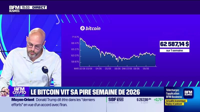 BFM Crypto, le Club : Bitcoin vit sa pire semaine de 2026 - 