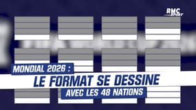 Mondial 2026 : Poules, calendrier... Le format à 48 se dessine