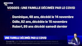 Dans les Vosges, toute une famille décimée par le Covid-19