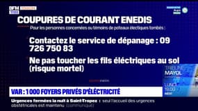 Tempête Aline: 1.000 foyers privés d'électricité dans le Var