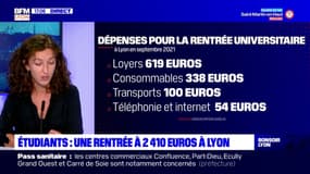 Lyon: le coût de la rentrée universitaire estimée à 2410 euros