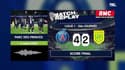 PSG 4-2 Nantes : Un Mbappé record avant le déplacement au Bayern, le goal replay RMC