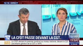 La CFDT devient le premier syndicat au niveau national