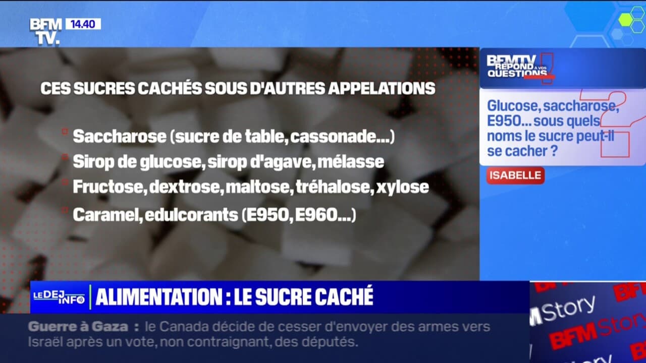 Alimentation: y a-t-il vraiment du sucre dans les plats salés? BFMTV ...